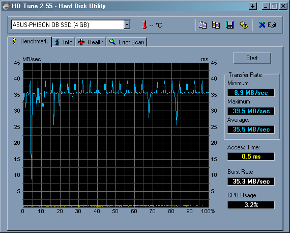 HDTune_Benchmark_ASUS-PHISON_OB_SSD-4GB.png